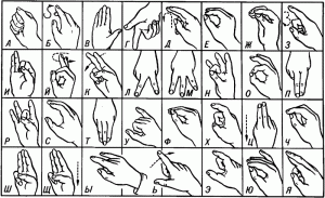 Международный день глухих