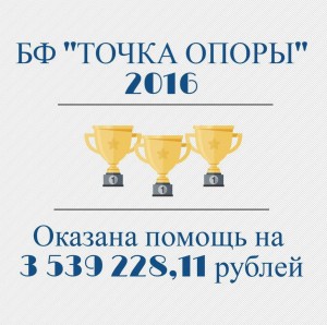БФ «ТОЧКА ОПОРЫ» подводит итоги года