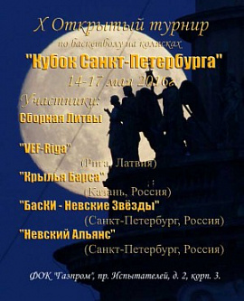 Кубок Санкт-Петербурга по баскетболу на колясках